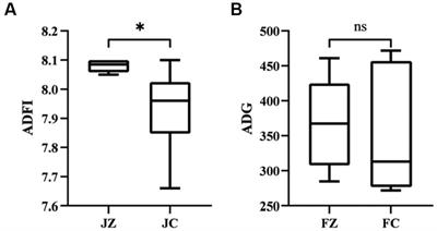 Yeast polysaccharide supplementation: impact on lactation, growth, immunity, and gut microbiota in Dezhou donkeys